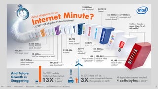 RR - 2016 - Aberdeen - Riccardo Tommasini (Politecnico di Milano) 3
 