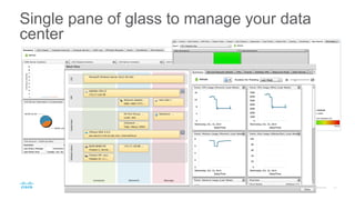 Single pane of glass to manage your data
center
 