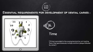 Essential requirements for development of dental caries :
6.
Time
[ If time is provided to the causing bacteria by not treating
them, they spontaneously multiply and form plaque followed
by caries ]
 