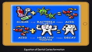 Place your screenshot here
Equation of Dental Caries formation
 