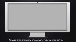 Place your screenshot here
An animated overview of salivary flow in oral cavity
 