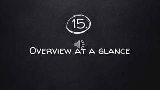 15.
Overview at a glance
 