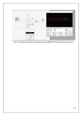 - 14 -
Fig 4.3 Software Simulation result approximately 940Ω for 50 KHz frequency generation.
 