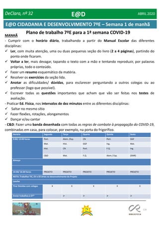 118
DeClara, nº 32 ABRIL 2020
MANHÃ
- Cumprir com o horário diário, trabalhando a partir do Manual Escolar das diferentes
disciplinas:
 Ler, com muita atenção, uma ou duas pequenas seção do livro (2 a 4 páginas), partindo do
ponto onde ficaram.
 Voltar a ler, mais devagar, tapando o texto com a mão e tentando reproduzir, por palavras
próprias, todo o conteúdo.
 Fazer um resumo esquemático da matéria.
 Resolver os exercícios da seção lida.
 Anotar as dificuldades/ dúvidas, para esclarecer perguntando a outros colegas ou ao
professor (logo que possível).
 Escrever todas as questões importantes que acham que vão ser feitas nos testes de
avaliação.
- Praticar Ed. Física, nos intervalos de dez minutos entre as diferentes disciplinas:
 Saltar no mesmo sítio
 Fazer flexões, rotações, alongamentos
 Dançar e/ou cantar
- C&D: Fazer uma banda desenhada com todas as regras de combate à propagação do COVID-19,
combinadas em casa, para colocar, por exemplo, na porta do frigorífico.
Horário Segunda Terça Quarta Quinta Sexta
9:00/ 13:00 horas Port. Alem. /Esp. CN Port. GGF
Mat. Hist. GGF Ing. Mat.
Hist. CN Port. F.Q. Ing.
C&D Mat. F.Q. Alem./ Esp. (EMR)
Almoço
14:30/ 16:30 horas PROJETO PROJETO PROJETO PROJETO PROJETO
NOTA: Trabalhar TIC, EV e Of.Artes no desenvolvimento do Projeto
Lanche
Tirar Dúvidas com colegas X X X X X
Enviar trabalhos à DT*    
Plano de trabalho 7ºE para a 1ª semana COVID-19
E@D
E@D CIDADANIA E DESENVOLVIMENTO 7ºE – Semana 1 de manhã
 