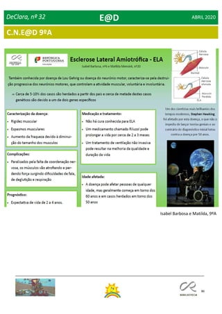 86
DeClara, nº 32 ABRIL 2020E@D
Isabel Barbosa e Matilda, 9ºA
C.N.E@D 9ºA
 