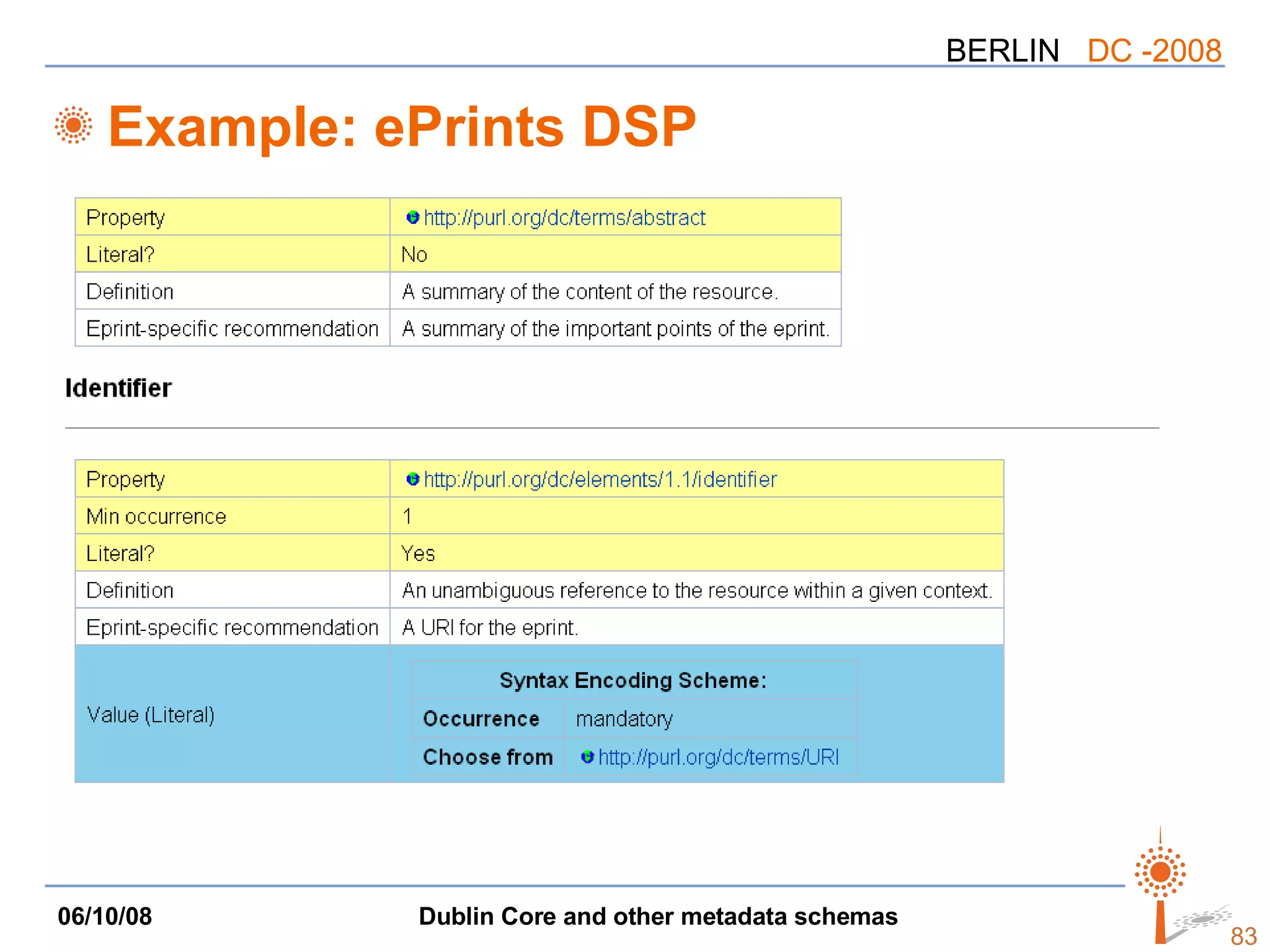 Example: ePrints DSP 