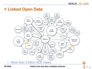 Linked Open Data <ul><li>More than 2 billion RDF triples </li></ul>