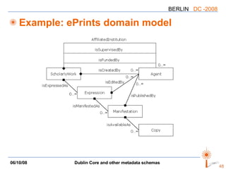 Example: ePrints domain model 