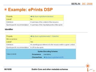 Example: ePrints DSP 