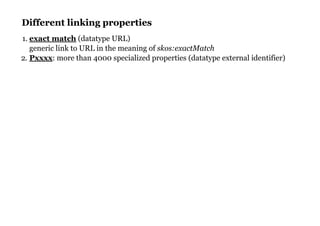 Different linking propertiesDifferent linking properties
1. (datatype URL)
generic link to URL in the meaning of skos:exactMatch
2. : more than 4000 specialized properties (datatype external identifier)
exact match
Pxxxx
 