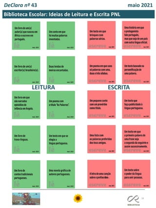 28
Biblioteca Escolar: Ideias de Leitura e Escrita PNL
LEITURA ESCRITA
DeClara nº 43 maio 2021
 