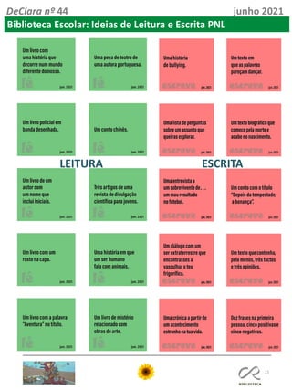 21
LEITURA ESCRITA
DeClara nº 44 junho 2021
Biblioteca Escolar: Ideias de Leitura e Escrita PNL
 