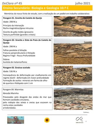 49
DeClara nº 45 julho 2021
Ensino Secundário: Biologia e Geologia 10.º C
Paragem 01. Granito do Castelo do Queijo
Idade: 298 M.a
Princípio da Interseção
Rocha magmática/ígnea intrusiva
Granito de grão médio /grosseiro
Textura porfiróide (grandes cristais)
Paragem 02- Granito e Xisto da Praia do Castelo do
Queijo
Idade: 298 M.a
Falhas paralelas à foliação
Fraturas perpendiculares à foliação
Regime Frágil - Pouca Profundidade
Dobras
Auréola de metamorfismo
Paragem 03. Gnaisse ocelado
Idade: 536 M.a
Consequência de deformação por cisalhamento em
regime dúctil - deformado em maior profundidade
Formação de ocelos- minerais em forma de olho-
de quartzo e feldspato com 1 cm
Paragem 04. Marmitas
Abrasão Marinha
Provocadas pelo desgaste das ondas do mar que
formam cavidades circulares,
pelo rodopio dos seixos e areias que escavam na
rocha estas cavidades
arredondadas.
Memórias da nossa Visita de estudo, com a realização de um padlet em trabalho colaborativo:
Continua…
 