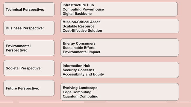 Introduction to Data Center Infrastructure.pptx