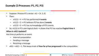 BITS Pilani, Deemed to be University under Section 3 of UGC Act, 1956
Distributed Computing || Week - 2
Example (3 Processes: P1, P2, P3)
• Suppose: Process P1's vector: vt1 = [4, 2, 0]
• Then:
– vt1(1) = 4 → P1 has performed 4 events
– vt1(2) = 2 → P1 believes P2 has done 2 events
– vt1(3) = 0 → P1 has no knowledge of P3’s events
• So: vt1(1) is P1’s own logical clock → shows that P1 has reached logical time 4
When Is vti(i) Updated?
Any time pi performs an event:
– Internal computation
– Sending a message
– Receiving a message
• vti(i) = vti(i) + 1, This keeps track of how far pi has progressed in the computation.
36
 