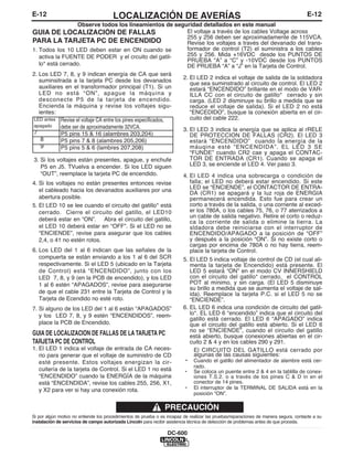 E-12                                   LOCALIZACIÓN DE AVERÍAS                                                                        E-12
                  Observe todos los lineamientos de seguridad detallados en este manual
GUIA DE LOCALIZACIÓN DE FALLAS                          El voltaje a través de los cables Voltage across
                                                        255 y 256 deben ser aproximadamente de 115VCA.
PARA LA TARJETA PC DE ENCENDIDO                         Revise los voltajes a través del devanado del trans-
1. Todos los 10 LED deben estar en ON cuando se         formador de control (T2) el suministra a los cables
   activa la FUENTE DE PODER y el crcuito del gatil-    255 y 256. Mida +16VDC desde los PUNTOS DE
                                                        PRUEBA “A” a “C” y -10VDC desde los PUNTOS
   lo* está cerrado.                                    DE PRUEBA “A” a “J” en la Tarjeta de Control.
2. Los LED 7, 8, y 9 indican energía de CA que será
   suminsitrada a la tarjeta PC desde los devanados                       2. El LED 2 indica el voltaje de salida de la soldadora
                                                                             que sea suminstrado al circuito de control. El LED 2
   auxiliares en el transformador principal (T1). Si un                      estará “ENCENDIDO” brillante en el modo de VAR-
   LED no está “ON”, apague la máquina y                                     ILLA CC con el circuito de gatillo* cerrado y sin
   desconecte P5 de la tarjeta de encendido.                                 carga. (LED 2 disminuye su brillo a medida que se
   Encienda la máquina y revise los voltajes sigu-                           reduce el voltaje de salida). Si el LED 2 no está
   ientes:                                                                   “ENCEDIDO”, busque la conexión abierta en el cir-
LED antes Revise el voltaje CA entre los pines especificados,                cuito del cable 222.
apagado     debe ser de aproximadamente 32VCA.
7                                                                         3. El LED 3 indica la energía que se aplica al rRELE
            P5 pins 15 & 16 (alambres 203,204)                               DE PROTECCION DE FALLAS (CR2). El LED 3
    8       P5 pins 7 & 8 (alambres 205,206)                                 estará “ENCENDIDO” cuando la energía de la
    9       P5 pins 5 & 6 (lambres 207,208)                                  máuqina esté “ENCENDIDA”. EL LED 3 SE
                                                                             “FUNDE” cuando CR2 cae y apaga el CONTAC-
3. Si los voltajes están presentes, apague, y enchufe                        TOR DE ENTRADA (CR1). Cuando se apaga el
   P5 en J5. TVuelva a encender. Si los LED siguen                           LED 3, se enciende el LED 4. Ver paso 3.
   “OUT”, reemplace la tarjeta PC de encendido.                           4. El LED 4 indica una sobrecarga o condición de
4. Si los voltajes no están presentes entonces revise                        falla; el LED no deberá estar encendido. Si este
   el cableado hacia los devanados auxiliares por una                        LED se “ENCIENDE”, el CONTACTOR DE ENTRA-
                                                                             DA (CR1) se apagará y la luz roja de ENERGIA
   abertura posible.                                                         permanecerá encendida. Esto fue para crear un
5. El LED 10 se lee cuando el circuito del gatillo* está                     corto a través de la salida, o una corriente al exced-
   cerrado. Cierre el circuito del gatillo, el LED10                         er los 780A, o los cables 75, 76, o 77 aterrizados a
                                                                             un cable de salida negativo. Retire el corto o reduz-
   deberá estar en “ON”. Abra el circuito del gatillo,                       ca la corriente de salida o elimine la tierra. La
   el LED 10 deberá estar en “OFF”. Si el LED no se                          sldadora debe reiniciarse con el interruptor de
   “ENCIENDE”, revise para asegurar que los cables                           ENCENDIDO/APAGADO a la posición de “OFF”
   2,4, o 41 no estén rotos.                                                 y después a la posición “ON”. Si no existe corto o
                                                                             cargas por encima de 780A o no hay tierra, reem-
6. Los LED del 1 al 6 indican que las señales de la                          place la tarjeta de Control.
   compuerta se están enviando a los 1 al 6 del SCR                       5. El LED 5 indica voltaje de control de CD (el cual ali-
   respectivamente. Si el LED 5 (ubicado en la Tarjeta                       menta la tarjeta de Encendido) está presente. El
   de Control) está “ENCENDIDO”, junto con los                               LED 5 estará “ON” en el modo CV INNERSHIELD
   LED 7, 8, y 9 (en la PCB de encendido), y los LED                         con el circuito del gatillo* cerrado, el CONTROL
   1 al 6 estén “APAGADOS”, revise para asegurarse                           POT al mínimo, y sin carga. (El LED 5 disminuye
                                                                             su brillo a medida que se aumenta el voltaje de sal-
   de que el cable 231 entre la Tarjeta de Control y la                      ida). Reemplace la tarjeta P.C. si el LED 5 no se
   Tarjeta de Ecendido no esté roto.                                         “ENCIENDE”.
7. Si alguno de los LED del 1 al 6 están “APAGADOS”                       6. EL LED 6 indica una condición de circuito del gatil-
   y los LED 7, 8, y 9 estén “ENCENDIDOS”, reem-                             lo*. EL LED 6 “encendido” indica que el circuito del
                                                                             gatillo está cerrado. El LED 6 “APAGADO” indica
   place la PCB de Encendido.                                                que el circuito del gatillo está abierto. Si el LED 6
                                                                             no se “ENCIENDE”, cuando el circuito del gatillo
GUIA DE LOCALIZACION DE FALLAS DE LA TARJETA PC                              está abierto, busque conexiones abiertas en el cir-
TARJETA PC DE CONTROL                                                        cuito 2 & 4 y en los cables 290 y 291.
1. El LED 1 indica el voltaje de entrada de CA neces-                          El CIRCUITO DEL GATILLO está cerrado por
   rio para generar que el voltaje de suministro de CD                         algunas de las causas siguientes:
   esté presente. Estos voltajes energizan la cir-                        • Cuando el gatillo del alimentador de alambre está cer-
                                                                               rado.
   cuitería de la tarjeta de Control. Si el LED 1 no está                 •    Se coloca un puente entre 2 & 4 en la tablilla de conex-
   “ENCENDIDO” cuando la ENERGÍA de la máquina                                 iones T.S.2. o a través de los pines C & D in en el
   está “ENCENDIDA”, revise los cables 255, 256, X1,                           conector de 14 pines.
   y X2 para ver si hay una conexión rota.                                •    El interruptor de la TERMINAL DE SALIDA está en la
                                                                               posición “ON”.

                                                                 PRECAUCIÓN
Si por algún motivo no entiende los procedimientos de prueba o es incapaz de realizar las pruebas/reparaciones de manera segura, contacte a su
instalación de servicios de campo autorizada Lincoln para recibir asistencia técnica de detección de problemas antes de que proceda.

                                                                  DC-600
 