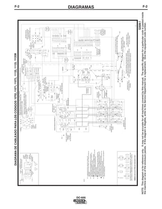 F-2




DC-600
                                                                                                                                                                                 DIAGRAMAS




         NOTE: This diagram is for reference only. It may not be accurate for all machines covered by this manual. The specific diagram for a particular code is pasted inside
         the machine on one of the enclosure panels. If the diagram is illegible, write to the Service Department for a replacement. Give the equipment code number.
                                                                                                                                                                                   F-2
 