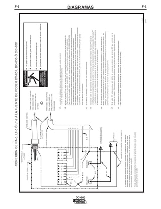 CONEXIÓN DE NA-3, LT-5 Ó LT-7 A LA FUENTE DE PODER CV-655, DC-655 Ó DC-600
                                                                                                                                                                                                                                                                                            F-6



                                                   RECEPTACULO
                                                       14 PINES
                                                                                                                                                                        ADVERTENCIA
                    FUENTE DE PODER                                                                         CABLE DE CONTROL                                                                     No opere si se han removido las cubiertas.

                                                                                                                                PARA CABLE DE CONTROL                                           Desconecte la fuente de poder antes de darle servicio.
                                                                                                                                CON CONECTOR DE
                                                                                                                                ENCHUFE TIPO MS DE
                                                                                                                                                                                                No toque las partes eléctricamente vivas.
                                                                                                                                14 PINES

                                     21                                                   A CAJA DE CONTROL                                                         LA DESCARGA                 Sólo personal calificado deberá instalar, usar o dar servicio a la máquina.
                                                                                          AUTOMATICO                                   O                           ELÉCRICA PUEDE
                                                                                                                                                                  CAUSAR LA MUERTE
                                                                             CABLE DE CONTROL                                  PARA CABLE DE CONTROL
                                                                                                                               CON CONECTORES DE
                                                                                                                               CABLE DE TABLILLA DE
                                                                                                                               CONEXIONES



                                                                                                                                N.A. Los cables de soldadura deben tener la capacidad adecuada para la corriente
              + 21 - 21   41   4    2     31 32         75   76   77                                                                 y ciclo de trabajo de las aplicaciones actuales y futuras.

                                                                                                                                N.B    Alargue el cable #21 del cable de control con conectores de tablilla de conexiones, o del receptáculo de
                                                                                                                                       14 pines utilizando un alambre aislado AWG #14 o mayor físicamente adecuado para la instalación.
                                                                                                       77                              Para este fin, es posible ordenar un cable de trabajo de sensión de voltaje remoto S16586-[LONGITUD].
             N.F.                                                                                      76                              Conéctelo directamente a la pieza de trabajo independientemente de la conexión del cable de trabajo de soldadura.
                                                                                                       75
                                                                                                       32                              Por conveniencia, este cable #21 alargado deberá unirse con cinta al cable de trabajo de soldadura.
                                                                                                       31                              (Si la longitud del cable de trabajo de soldadura es corta, menos de 25 pies, y se cree que las conexiones
                                                                                                       2                               son confiables, entonces no es necesario alargar el cable #21 del cable de control y puede conectarse directamente
                                                                                                       4
                                                                                                                                       a la terminal #21 en la tablilla de conexiones. Observe que esta no es la conexión preferida porque agrega
                     N.B. & N.C.                                                                       GND                             error a la lectura del voltímetro).




DC-600
             NEGATIVO                       POSITIVO                                    N.D.                                    N.C. Si se alarga el cable #21, coloque cinta a la conexión atornillada.
                                                                                                       21
                                                                                                                                N.D. Conecte el cable de aterrizamiento del cable de control a la terminal del armazón marcada      cerca de
                                                                                                                                                                                                                                                                                          DIAGRAMAS




                                                                                                                                     a tablilla de conexiones de la fuente de poder. La terminal de aterrizamiento de la fuente de poder (marcada
                               N.G.                                                                                                  y localizada cerca de las conexiones de alimentación de la fuente de poder) debe ser conectada adecuadamente
                                                                                                                                     al aterrizamiento eléctrico, conforme al manual de operación de la fuente de poder.

                                                                                  CABLE DEL ELECTRODO
                                                                                  AL EQUIPO AUTOMATICO                          N.E. Si una tarjeta de voltaje variable está presente en los controles automáticos, el cable del puente en la
                                                                                                                                     tarjeta VV deberá conectarse al pin "L" para permitir la operación del botón de movimiento hacia abajo. Sin
                                                                                                                                     embargo, este puente inhabilitará la función de arranque en frío/paro automático de los controles automáticos,
                                   N.A.
                                                                                                                                     permitiendo únicamente el uso de técnicas de arranque en caliente.

                                                                                                                                N.F.   Si el cable #21 debe conectarse a la tablilla de conexiones, conéctelo a la terminal #21 que coincide con la
                                                                                       AL TRABAJO                                      polaridad de trabajo. Esta conexión deberá cambiarse cada vez que se cambie la polaridad del electrodo.

                                                                                                                                N.G    La ilustración no necesariamente representa la posición real de los bornes de salida adecuados.
                                                         CABLE DE LECTURA DE VOLTAJE REMOTO
                                                                                                                                       Para mayor información, consulte el manual de operación de la fuente de poder.


          El diagrama anterior muestra al electrodo conectado en forma positiva. Para cambiar
         la polaridad, apague, invierta los cables de electrodo y trabajo en la fuente de poder.
         Invierta los cables de la parte posterior del amperímetro y del voltímetro en la caja de
         control automático. También consulte la nota N.F.

         Para la configuración correcta de los interruptores en la fuente de poder, vea el manual de
         operación de la fuente de poder.


                                                                                                                                                                                                                                                                              10-30-98F


                                                                                                                                                                                                                                                                              S22978
                                                                                                                                                                                                                                                                                            F-6
 