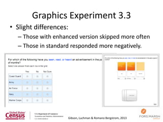 Graphics Experiment 3.3
• Slight differences:
  – Those with enhanced version skipped more often
  – Those in standard responded more negatively.




                                                               100
                    Gibson, Luchman & Romano Bergstrom, 2013
 