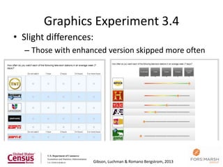Graphics Experiment 3.4
• Slight differences:
  – Those with enhanced version skipped more often




                                                               101
                    Gibson, Luchman & Romano Bergstrom, 2013
 