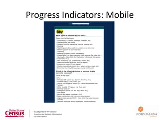 Progress Indicators: Mobile




                              123
 