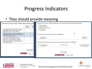 Progress Indicators
• They should provide meaning




                                                                 124
                  Strohl, Romano Bergstrom & Krulikowski, 2012
 