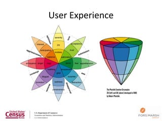 User Experience
 