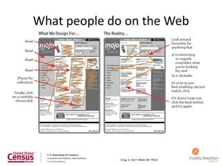 What people do on the Web




              Krug, S. Don’t Make Me Think
 