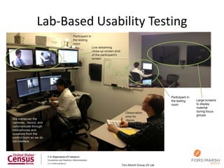 Lab-Based Usability Testing
                        Participant in
                        the testing
                        room
                                         Live streaming
                                         close-up screen shot
                                         of the participant’s
                                         screen



                                                                             0



                                                                                          Participant in
                                                                                          the testing      Large screens
                                                                                          room             to display
                                                                                                           material
                                                                  Observation                              during focus
                                                                  area for                                 groups
We maneuver the                                                   clients
cameras, record, and
communicate through
microphones and
speakers from the
control room so we do
not interfere




                                                                Fors Marsh Group UX Lab
 