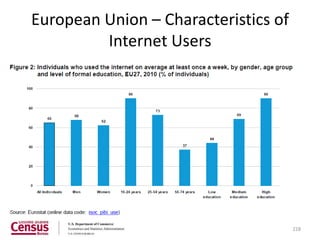 European Union – Characteristics of
         Internet Users




                                      228
 