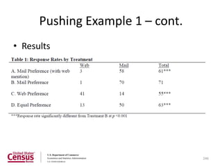 Pushing Example 1 – cont.
• Results




                                  246
 