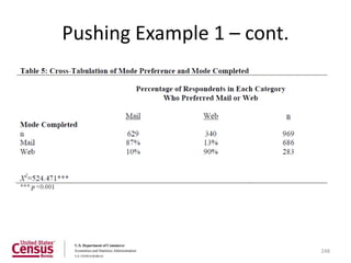 Pushing Example 1 – cont.




                            248
 