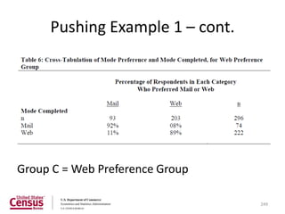 Pushing Example 1 – cont.




Group C = Web Preference Group

                                 249
 