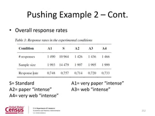 Pushing Example 2 – Cont.
• Overall response rates




S= Standard                A1= very paper “intense”
A2= paper “intense”        A3= web “intense”
A4= very web “intense”

                                                      252
 