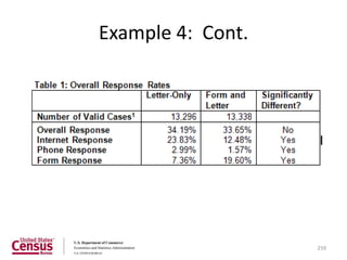 Example 4: Cont.




                   259
 