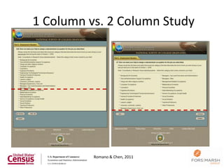 1 Column vs. 2 Column Study




          Romano & Chen, 2011
                                48
 