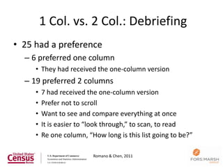 1 Col. vs. 2 Col.: Debriefing
• 25 had a preference
  – 6 preferred one column
     • They had received the one-column version
  – 19 preferred 2 columns
     •   7 had received the one-column version
     •   Prefer not to scroll
     •   Want to see and compare everything at once
     •   It is easier to “look through,” to scan, to read
     •   Re one column, “How long is this list going to be?”

                          Romano & Chen, 2011
                                                               52
 