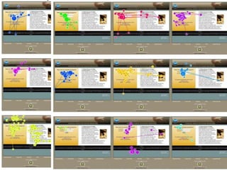 Placement of Instructions
• Place them near
  the item
• “Don’t make me
  think”
• Are they
  necessary?



                                  76
 