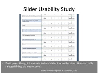 Slider Usability Study




• Participants thought 1 was selected and did not move the slider. 0 was actually
  selected if they did not respond.
                                                                                 97
                                  Strohl, Romano Bergstrom & Krulikowski, 2012
 