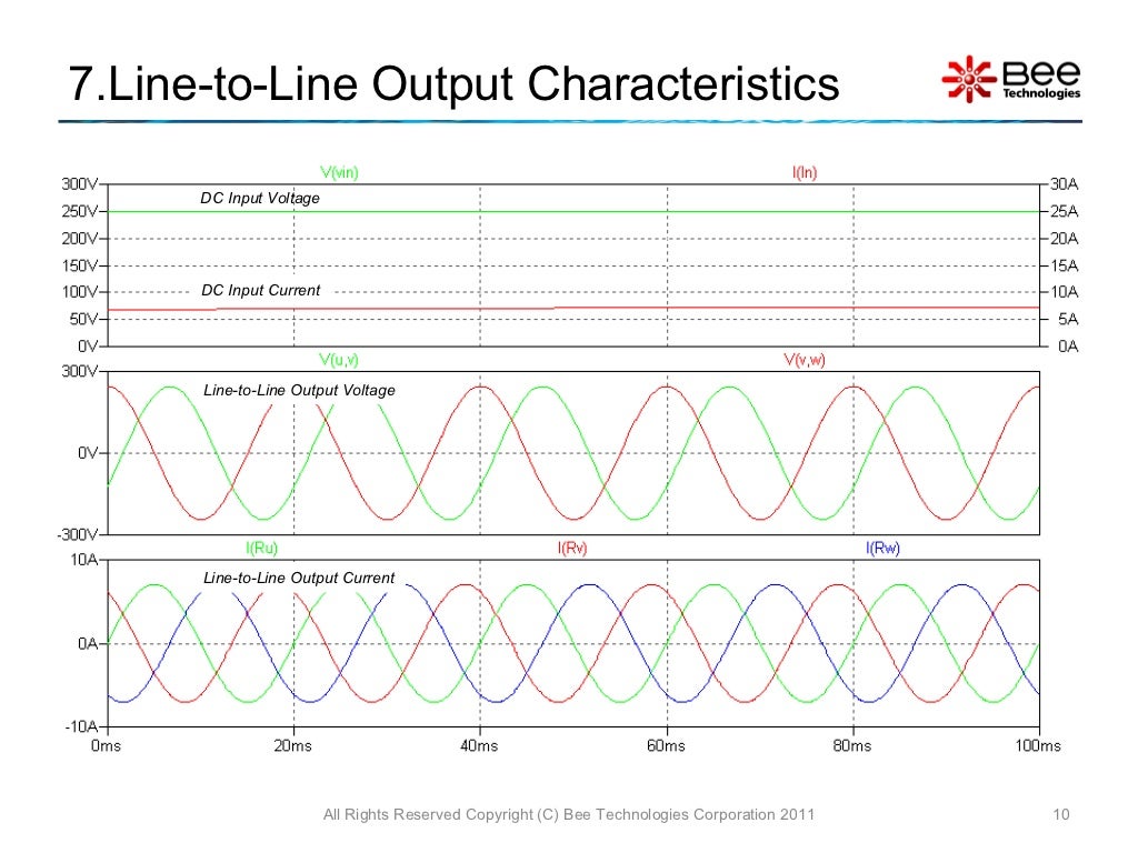 DC/AC 3Phase Inverter (LTspice Model)