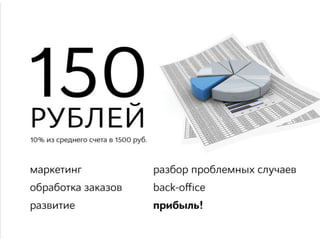 Delivery Club and Addventure