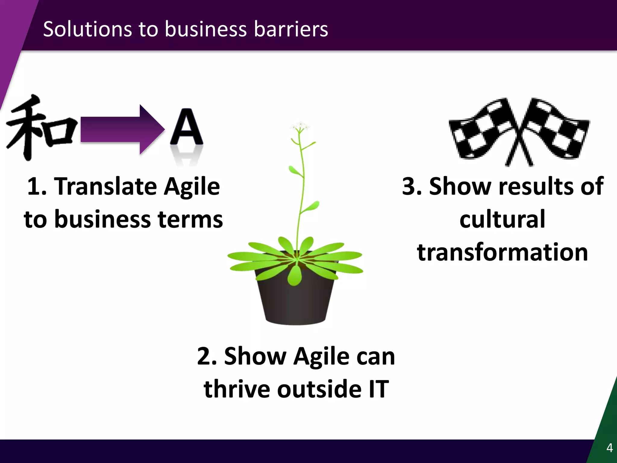 Solutions to business barriers
4
1. Translate Agile
to business terms
2. Show Agile can
thrive outside IT
3. Show results of
cultural
transformation
 