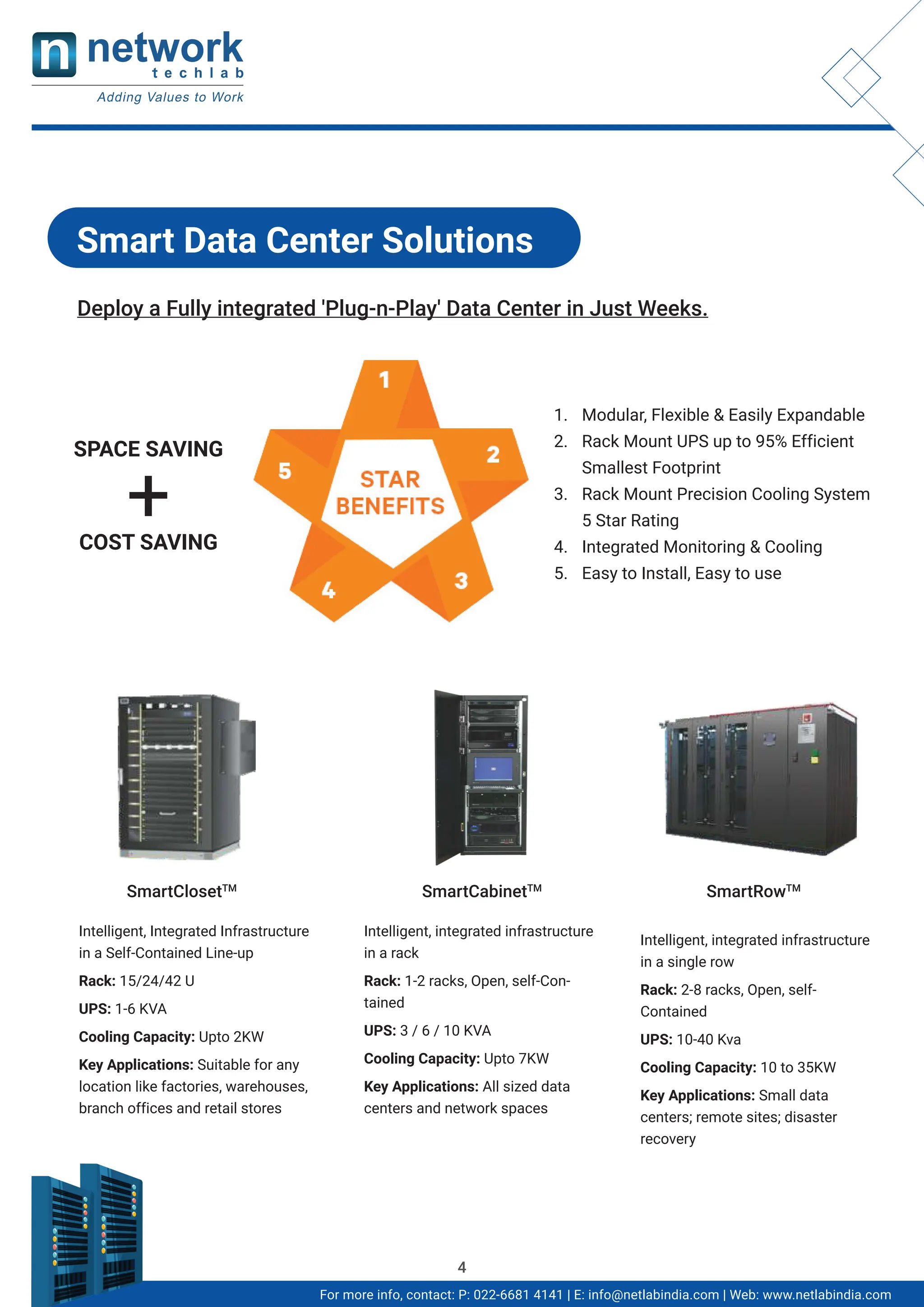 Data Center Solutions - Network Techlab India | PDF