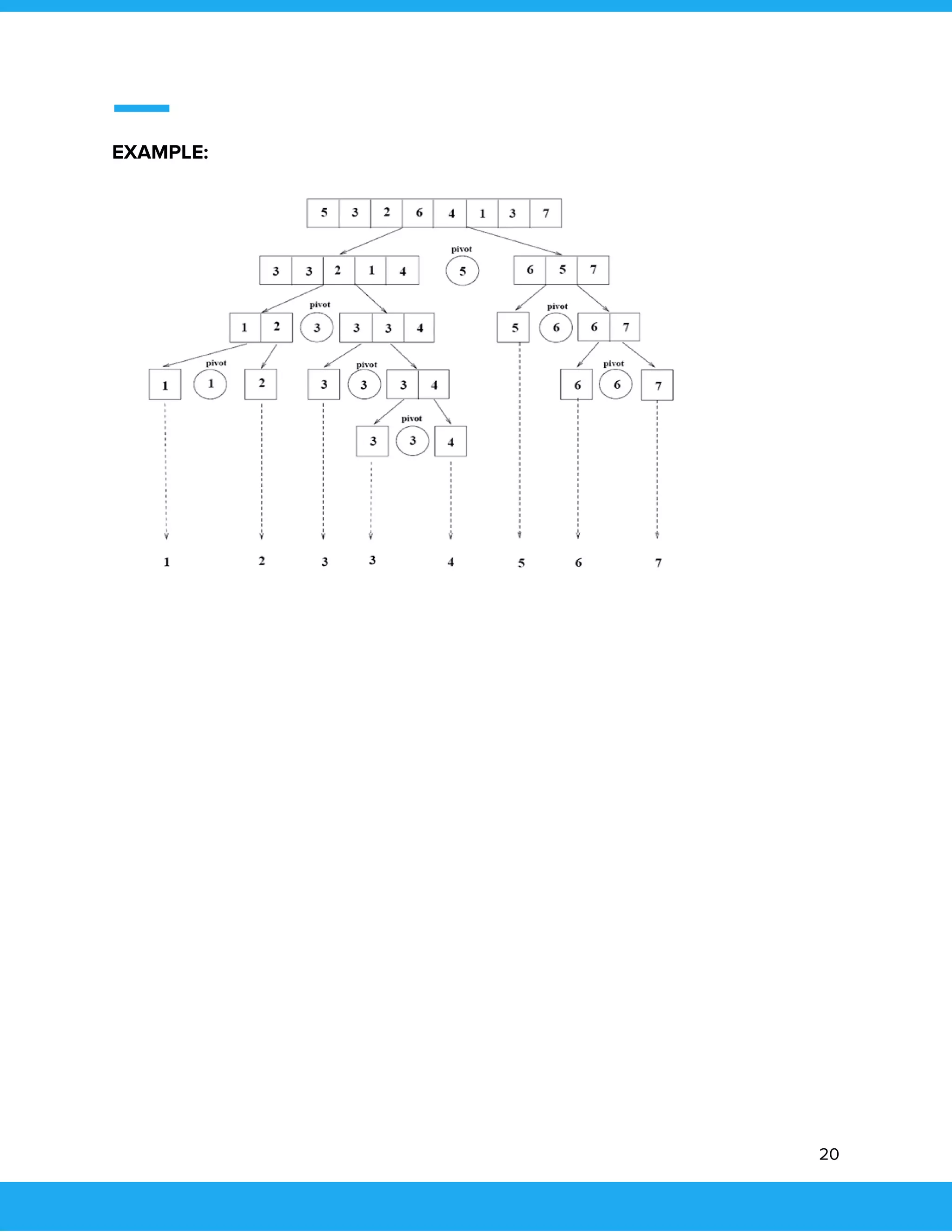  
 
EXAMPLE: 
 
 
   
20 
 