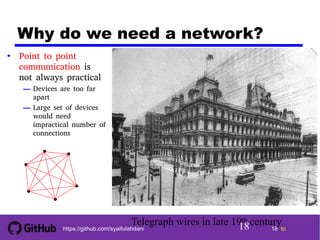 18 tohttps://github.com/syaifulahdan/
Why do we need a network?
• Point to point
communication is
not always practical
— Devices are too far
apart
— Large set of devices
would need
impractical number of
connections
Telegraph wires in late 19th century18
 