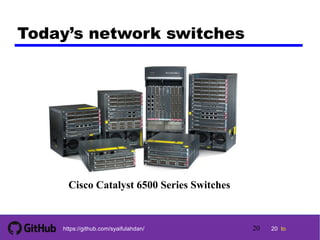 20 tohttps://github.com/syaifulahdan/
Today’s network switches
Cisco Catalyst 6500 Series Switches
20
 