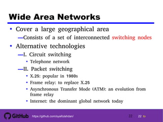 22 tohttps://github.com/syaifulahdan/
Wide Area Networks
• Cover a large geographical area
—Consists of a set of interconnected switching nodes
• Alternative technologies
—I. Circuit switching
• Telephone network
—II. Packet switching
• X.25: popular in 1980s
• Frame relay: to replace X.25
• Asynchronous Transfer Mode (ATM): an evolution from
frame relay
• Internet: the dominant global network today
22
 