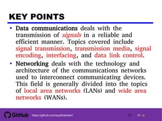 31 tohttps://github.com/syaifulahdan/
KEY POINTS
• Data communications deals with the
transmission of signals in a reliable and
efficient manner. Topics covered include
signal transmission, transmission media, signal
encoding, interfacing, and data link control.
• Networking deals with the technology and
architecture of the communications networks
used to interconnect communicating devices.
This field is generally divided into the topics
of local area networks (LANs) and wide area
networks (WANs).
31
 