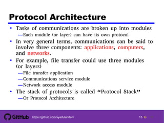 Dc ch02 : protocol architecture | PDF