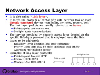 Dc ch02 : protocol architecture | PDF